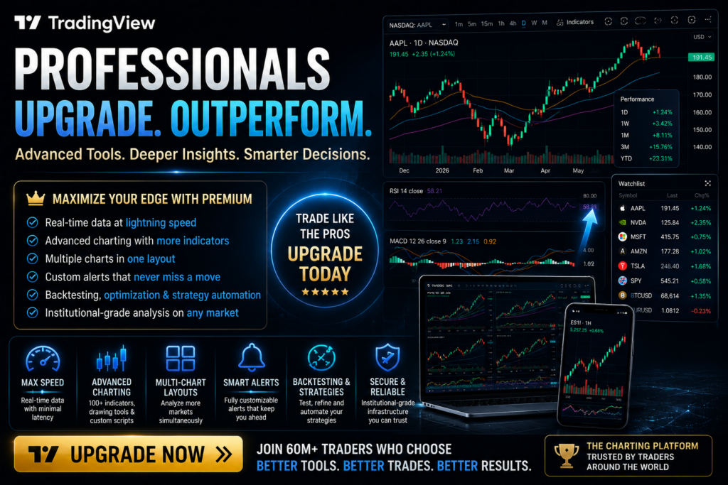 https://www.tradingview.com/?aff_id=164465
